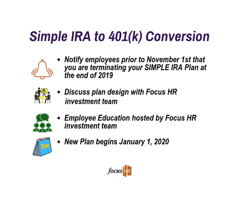 Retirement Plan Comparison Simple IRA Vs 401 k Focus HR Inc retirement-plan-comparison-simple-ira-vs-401-k-focus-hr-inc