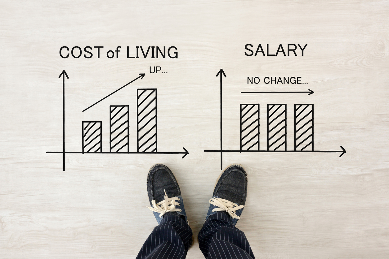 cost of living and salary Focus Hr